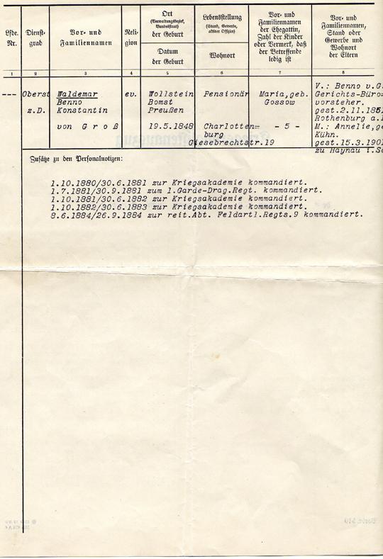 1934 liste des grades 3